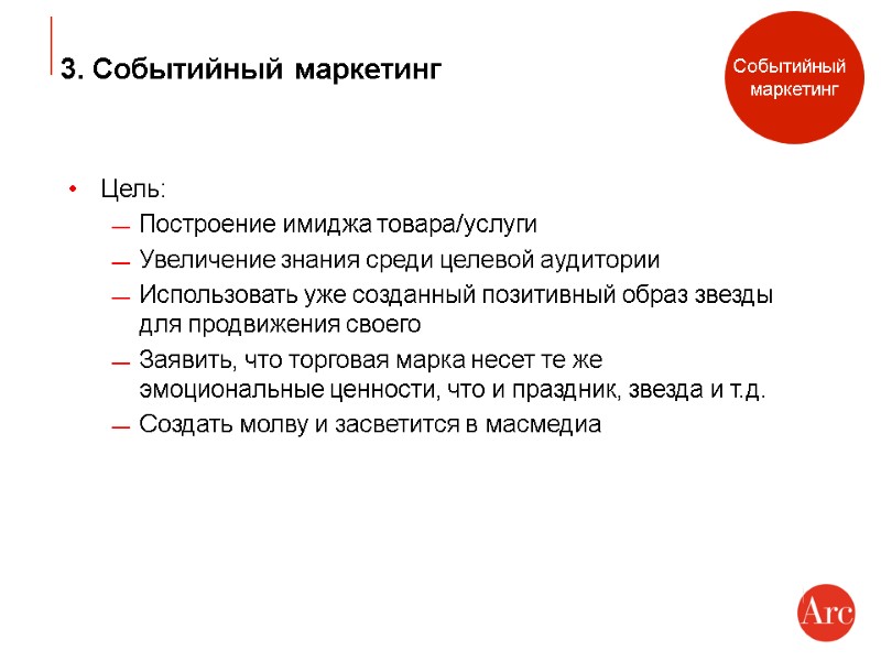 3. Событийный маркетинг Цель: Построение имиджа товара/услуги Увеличение знания среди целевой аудитории Использовать уже